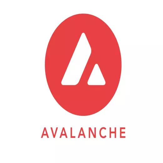  Analysis Blog on AVAX (16th July 2024)